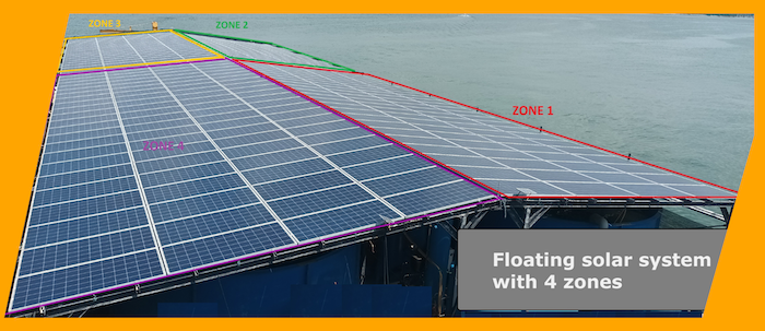 Floating solar PV installation used for field testing